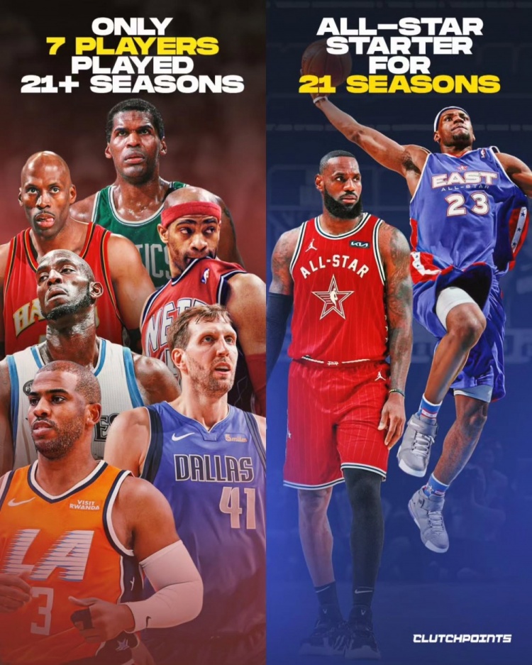 世界杯高清直播app下载入口-连续21年全明星首发纪录终结！而历史才7个人打了超过21个NBA赛季